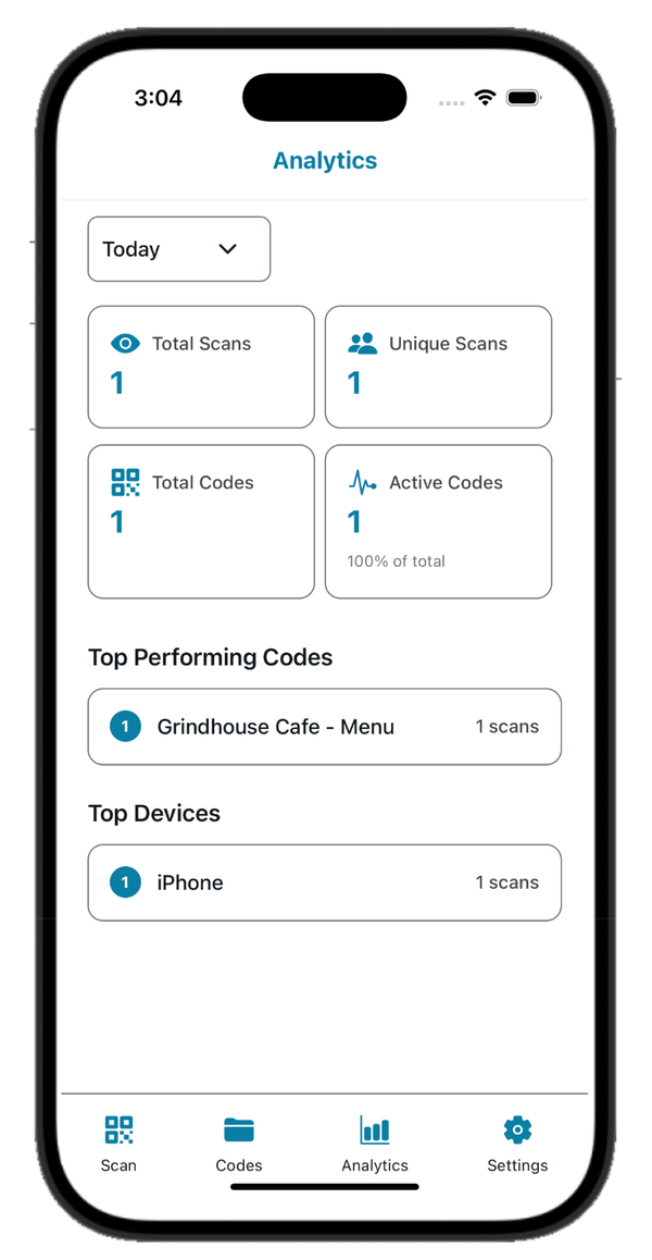 See how your QR codes perform — analytics dashboard with scans, devices, and top codes